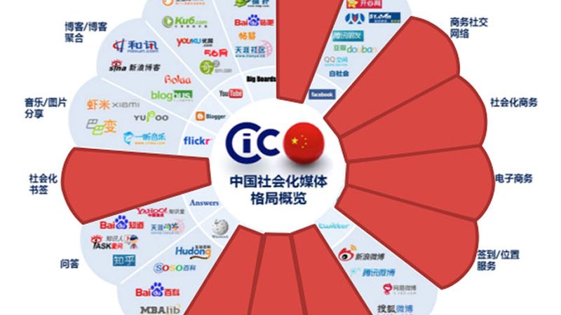 公关传播服务定价背后藏着什么门道
